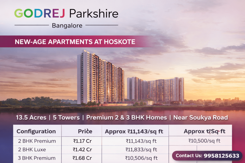 Godrej parkshire bangalore