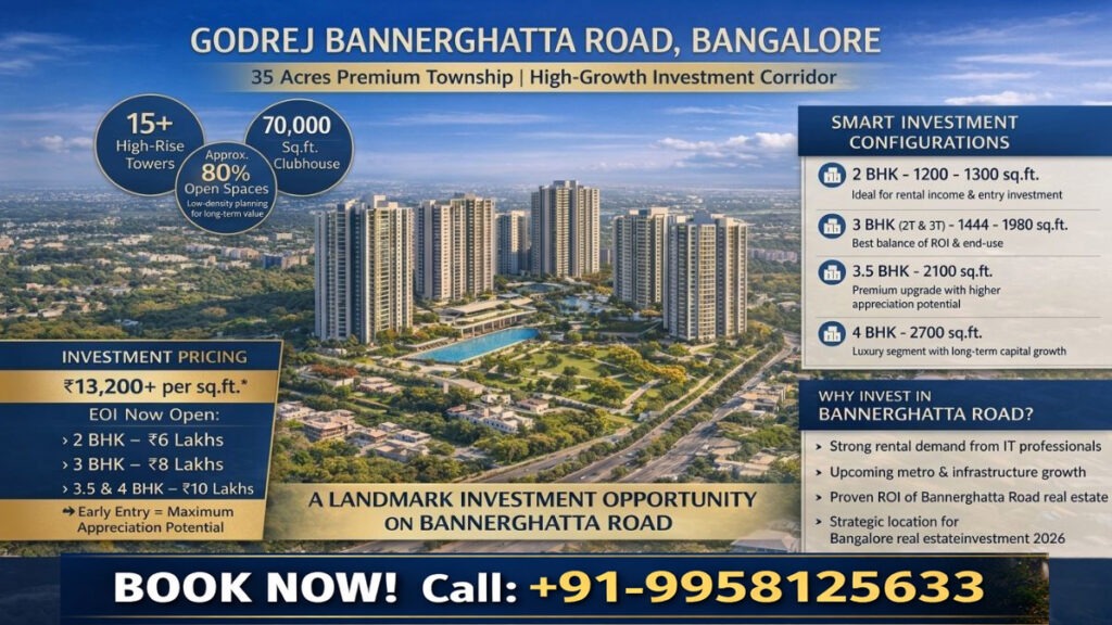 Godrej bannerghatta new launch projects photos
