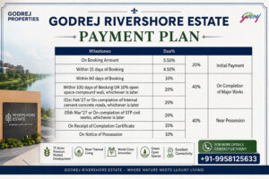 Godrej rivershore estate payment plan