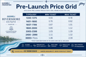 Godrej rivershore estate pre launch price list